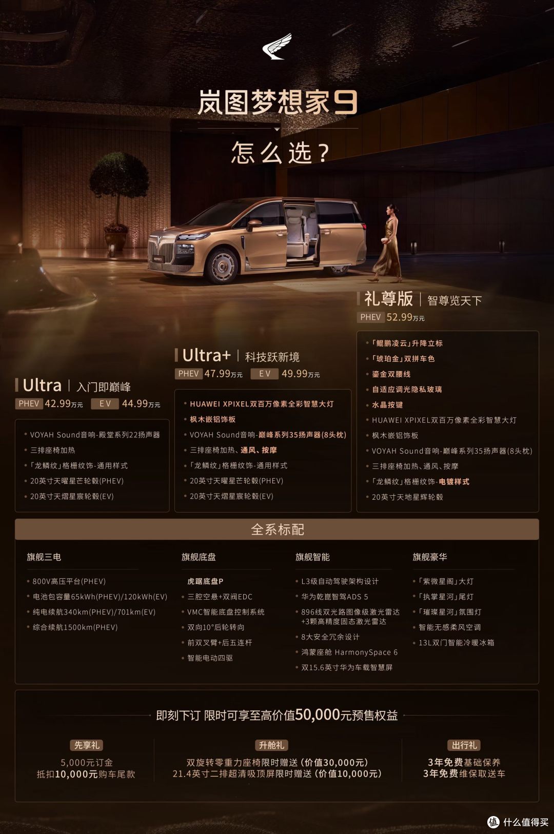 42.99万起!梦想家9直接杀到MEGA脚下,50.98万的理想还香吗?