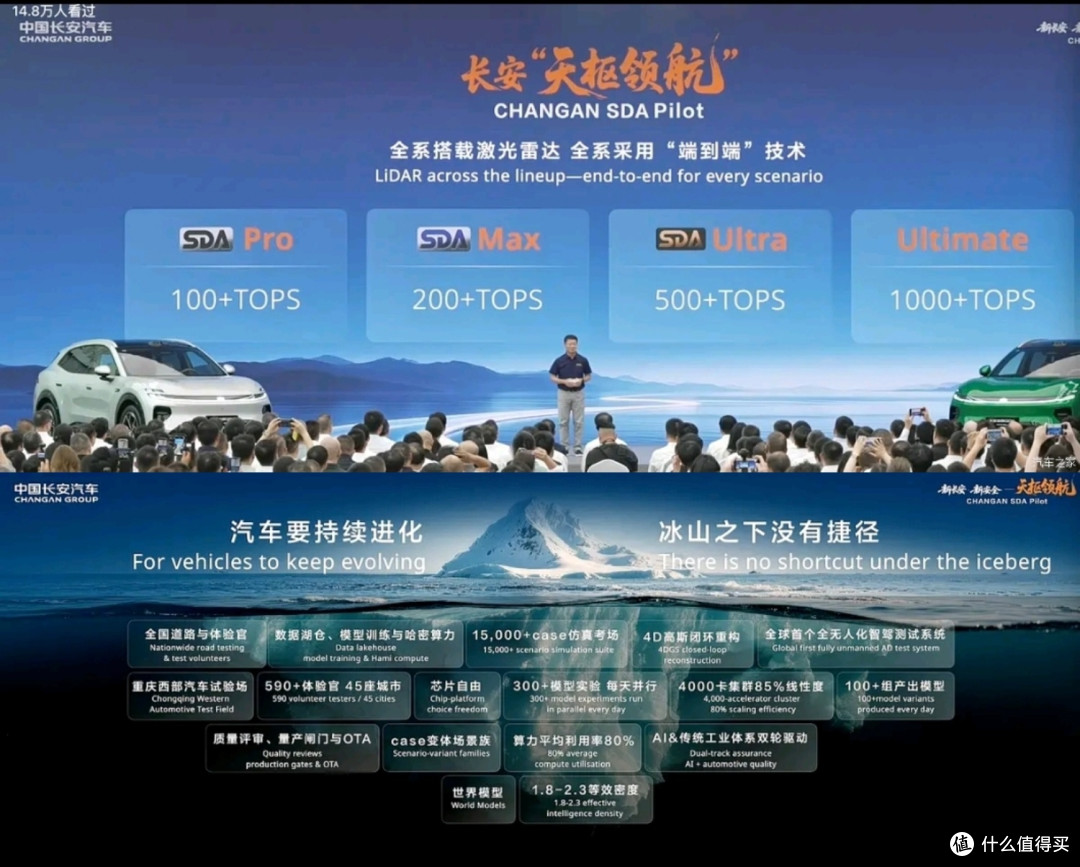 长安启源Q06,14.79万起,标配激光雷达+800V+全栈自研智驾