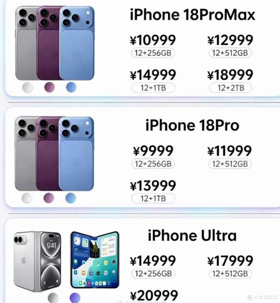 运营商泄露 iPhone18 售价！Pro版9999 起，折叠 Ultra 14999元