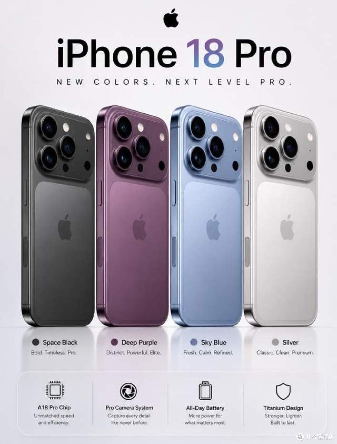 运营商泄露 iPhone18 售价！Pro版9999 起，折叠 Ultra 14999元