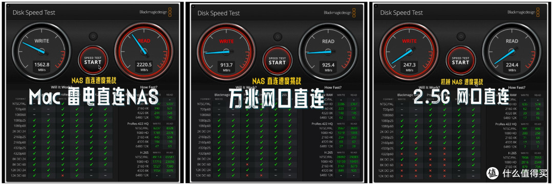 适合普通人的长期存储方案究竟是什么?买大容量硬盘就能解决么?