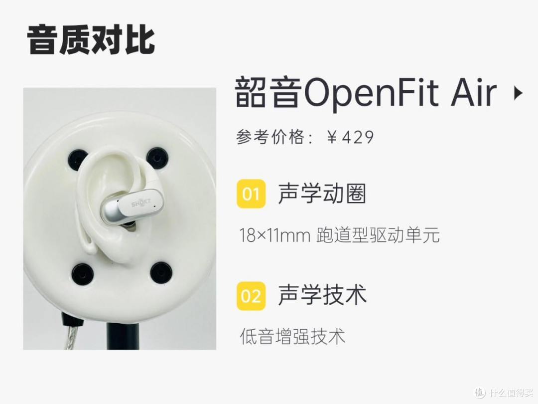 耳挂式耳机哪款性价比高？虹觅/韶音/漫步者三款热门耳机测评
