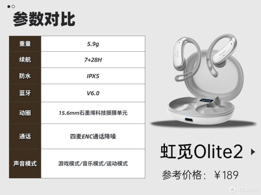 耳挂式耳机哪款性价比高？虹觅/韶音/漫步者三款热门耳机测评