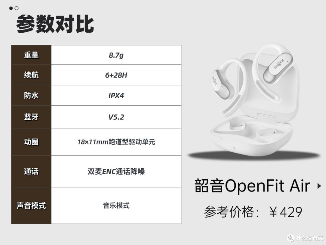 耳挂式耳机哪款性价比高？虹觅/韶音/漫步者三款热门耳机测评