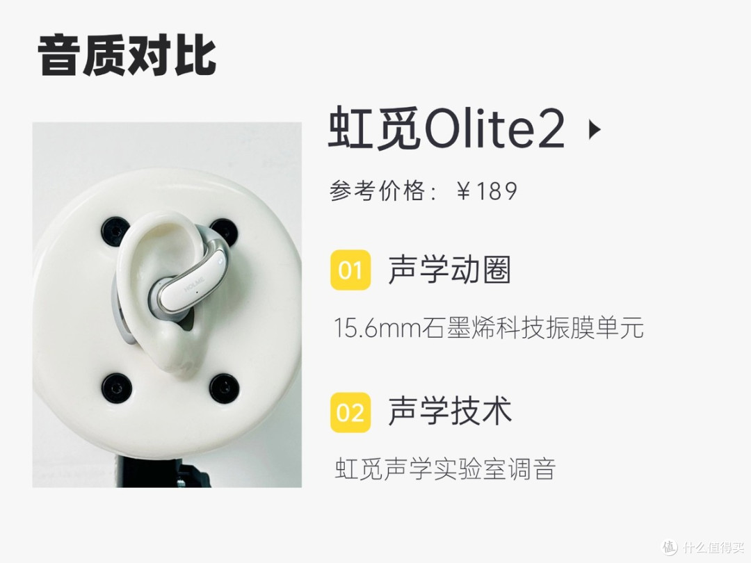 耳挂式耳机哪款性价比高？虹觅/韶音/漫步者三款热门耳机测评