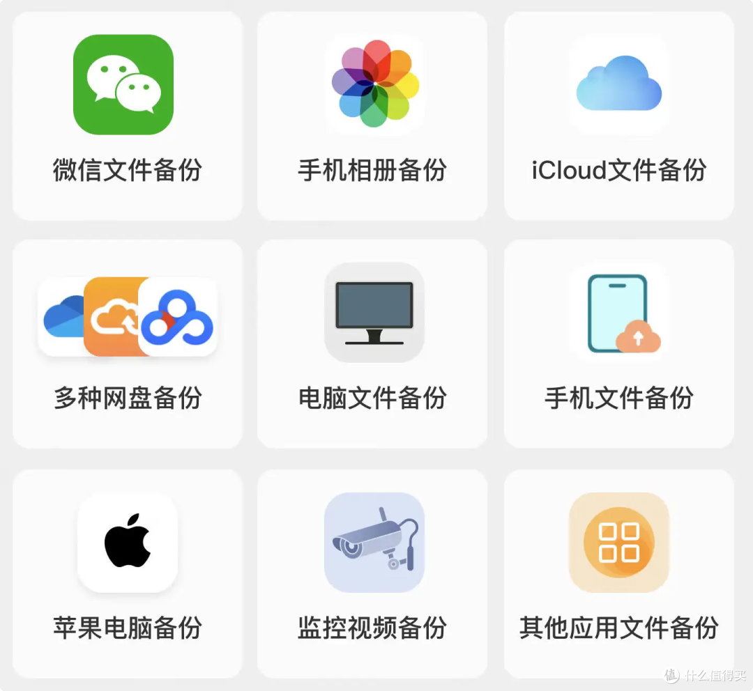 适合普通人的长期存储方案究竟是什么?买大容量硬盘就能解决么?