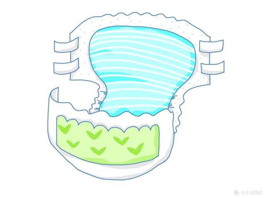 新生儿前30天纸尿裤踩坑实录:从待产包到满月,换了 5 款才明白