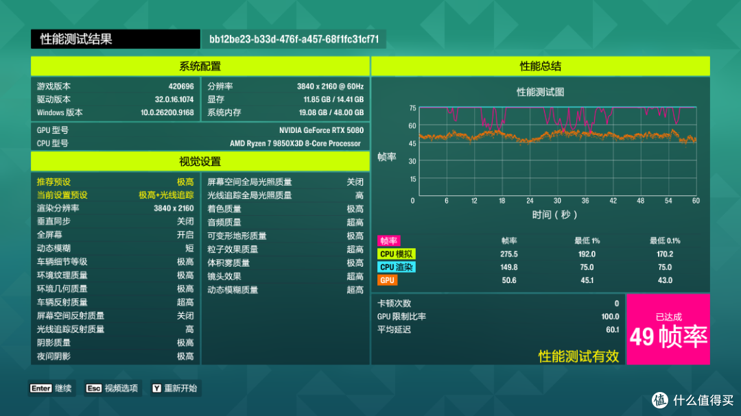 9850X3D+5080星曜+48G内存，预算2.4W+搞定黑色高性能海景房主机