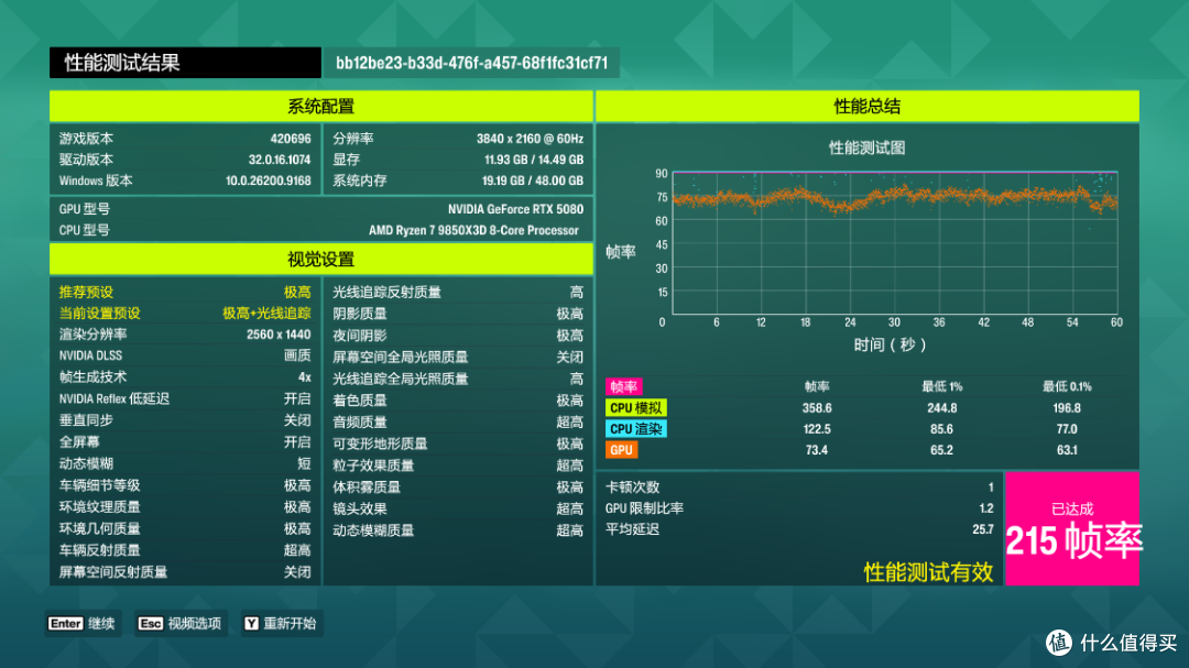 9850X3D+5080星曜+48G内存，预算2.4W+搞定黑色高性能海景房主机