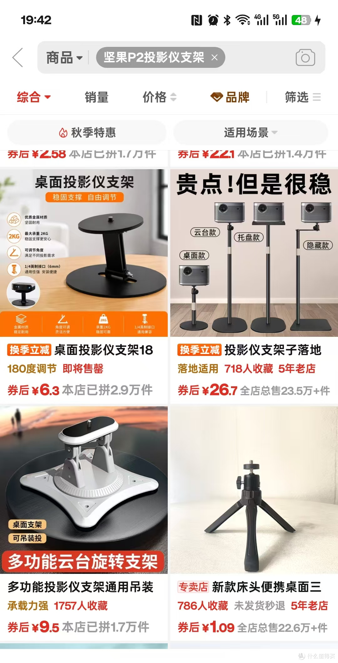 当年2899的坚果P2投影,140 块你捡不捡?