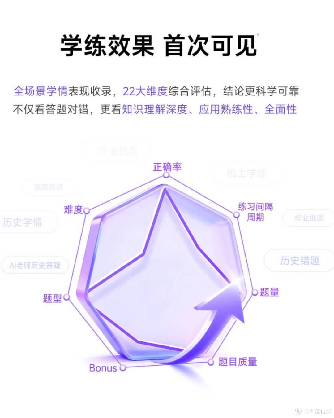 2026学习机市场赛道切换：小猿希沃等四款产品护眼路径各不同