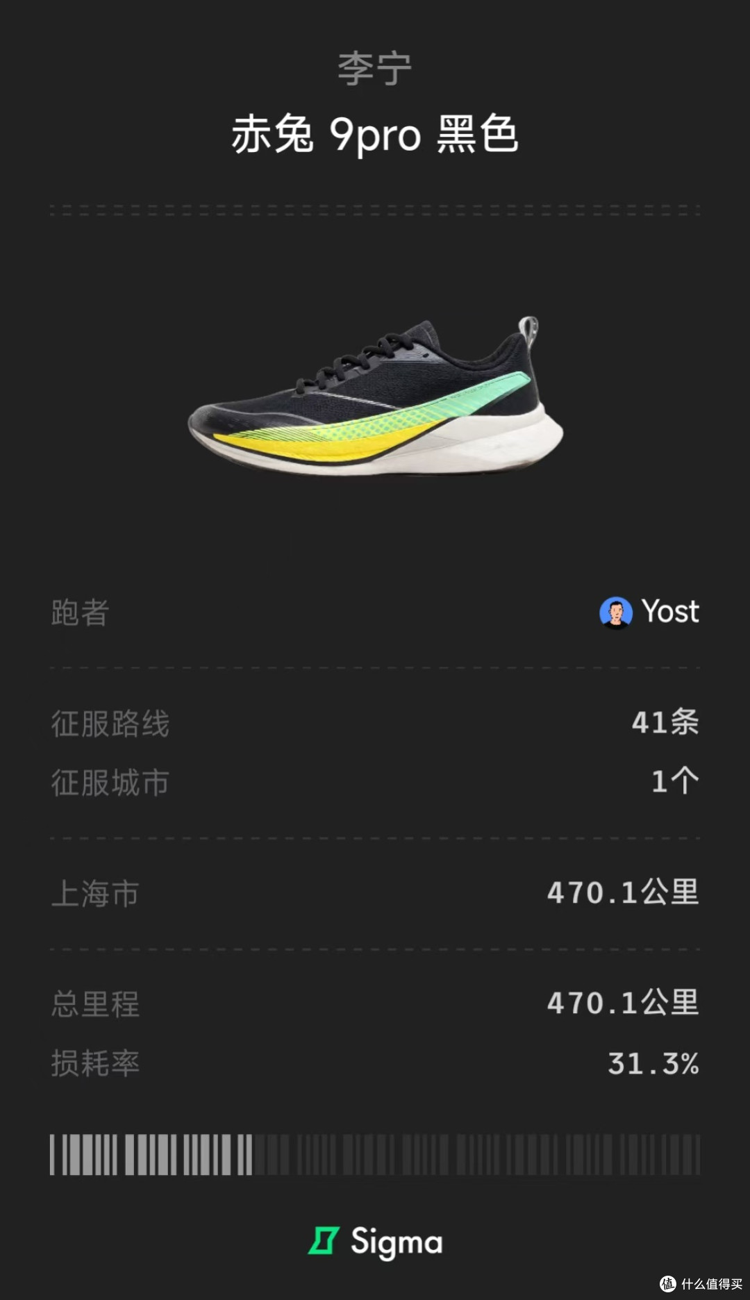 470km实测：耐磨可能不是赤兔9pro的优势，万金油才是！