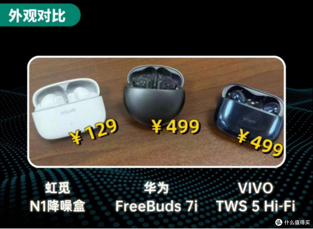 百元入耳式蓝牙耳机哪款好?虹觅/华为/Vivo性价比降噪耳机测评