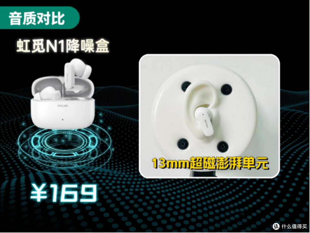 百元入耳式蓝牙耳机哪款好?虹觅/华为/Vivo性价比降噪耳机测评