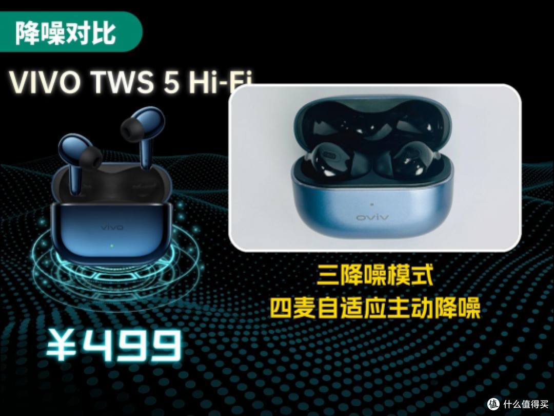 百元入耳式蓝牙耳机哪款好?虹觅/华为/Vivo性价比降噪耳机测评