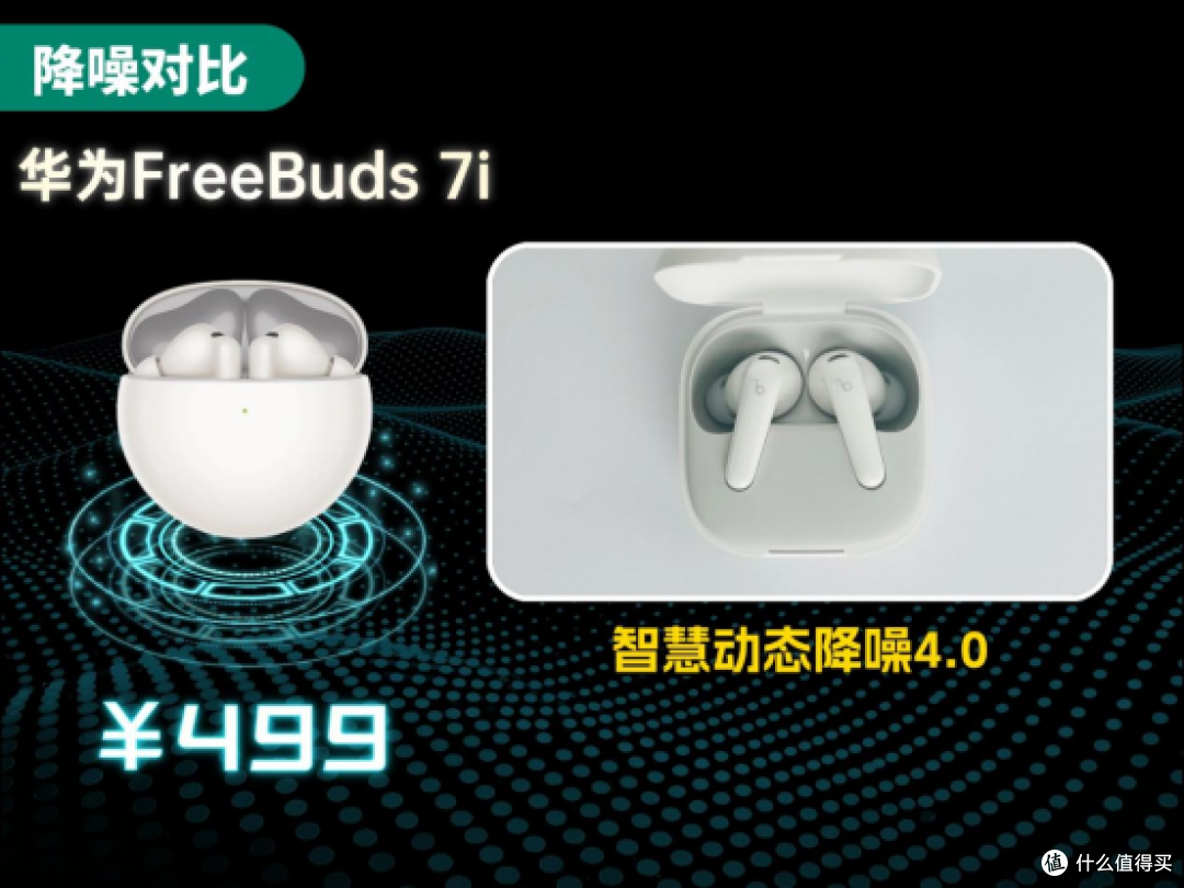 百元入耳式蓝牙耳机哪款好?虹觅/华为/Vivo性价比降噪耳机测评