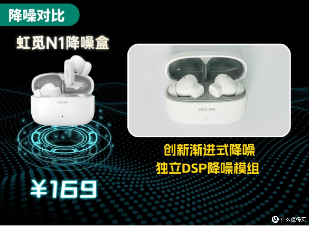 百元入耳式蓝牙耳机哪款好?虹觅/华为/Vivo性价比降噪耳机测评