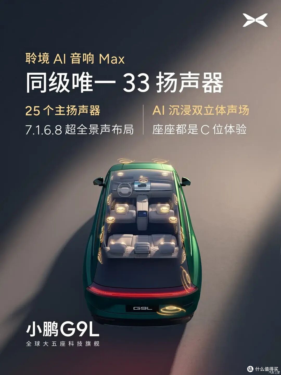 25.98万起,空悬+后轮转向全系标配?小鹏G9L到底值不值得冲?