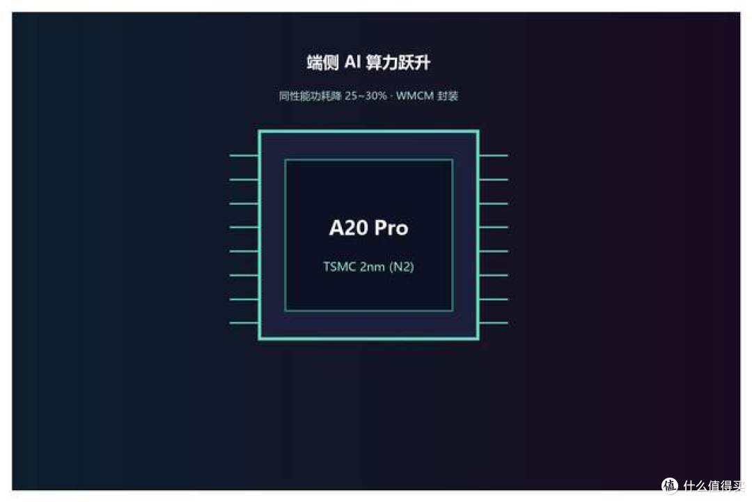苹果9月10日发布会:折叠屏iPhone Ultra与18 Pro系列齐亮相