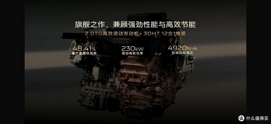 燃油车未来的样子，吉利星越L PLUS，激光雷达+双腔空悬+后轮转向