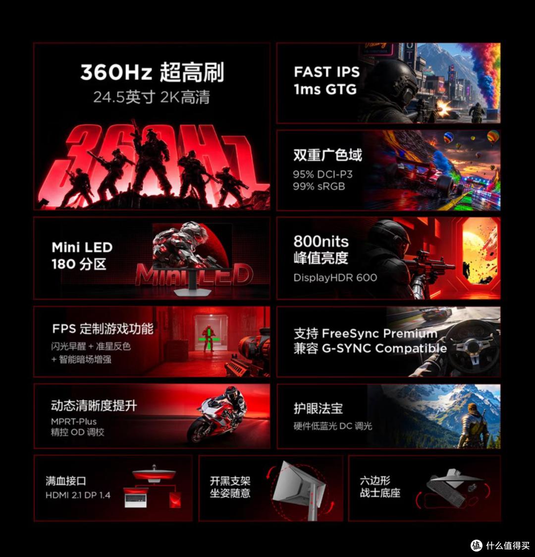 不玩营销只堆硬料!海斗大会实战认证,这台宿舍电竞屏才是真黑马