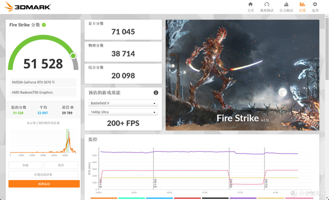 华硕 AP304_ROG X870E-E_阿斯加特女武神&ROG_影驰RTX 5070Ti HOF