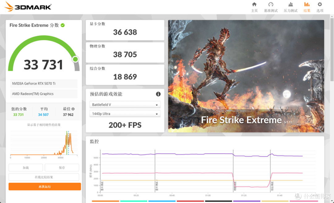 华硕 AP304_ROG X870E-E_阿斯加特女武神&ROG_影驰RTX 5070Ti HOF