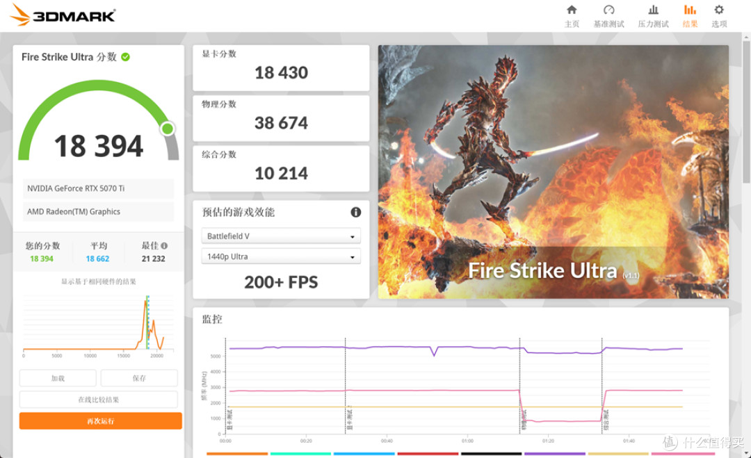 华硕 AP304_ROG X870E-E_阿斯加特女武神&ROG_影驰RTX 5070Ti HOF