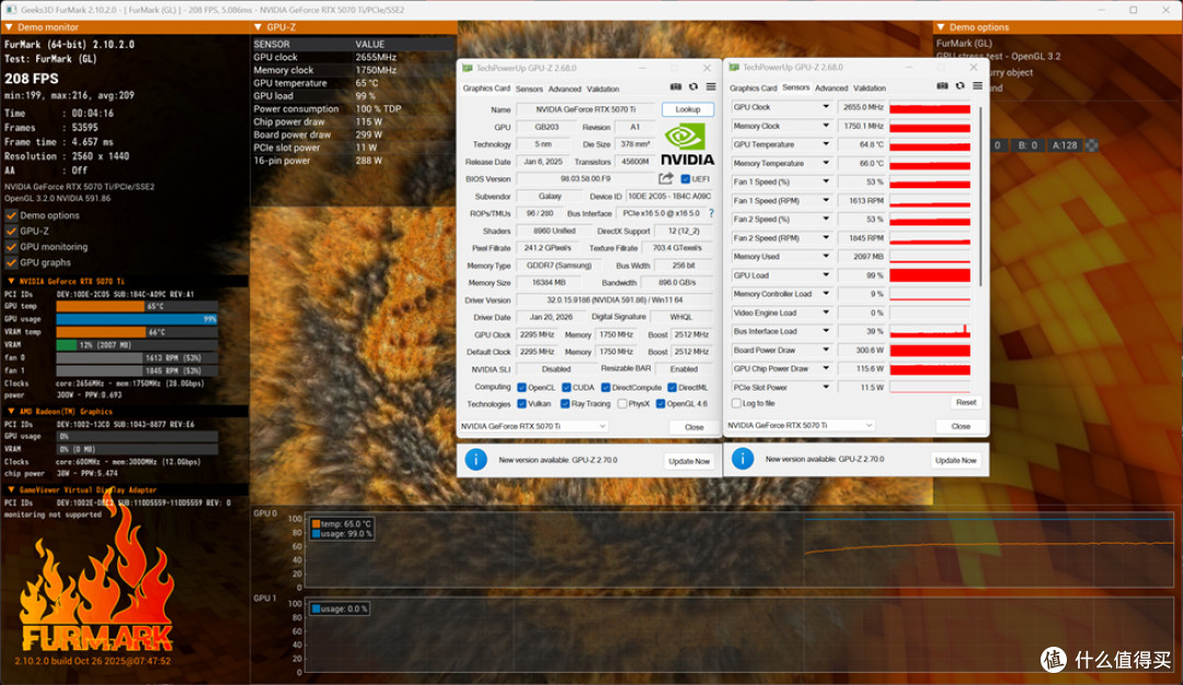 华硕 AP304_ROG X870E-E_阿斯加特女武神&ROG_影驰RTX 5070Ti HOF