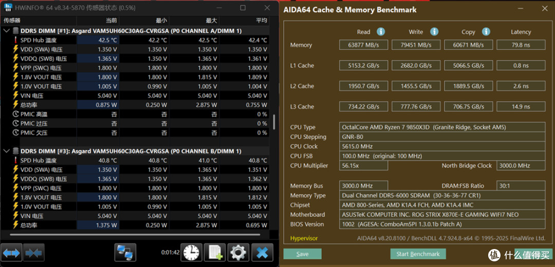 华硕 AP304_ROG X870E-E_阿斯加特女武神&ROG_影驰RTX 5070Ti HOF