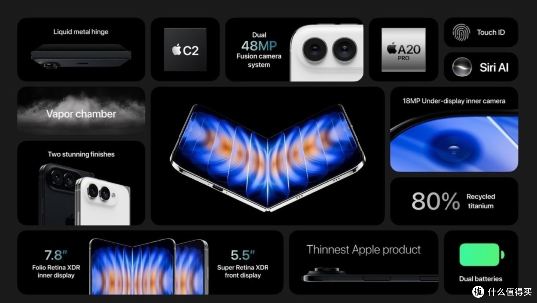 黄牛狂喜!iPhone Ultra日产量仅几百台,太离谱了