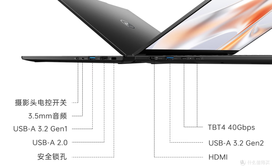 5099元！1.1kg全金属机身+70Wh长续航，这台轻薄本文科生闭眼入？