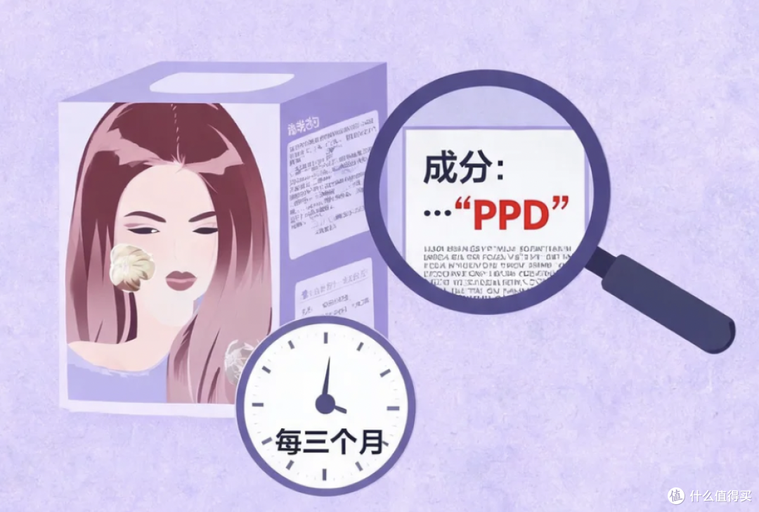 80后老哥集体染黄毛,中年人的叛逆体现在头顶上?(附染发膏推荐)