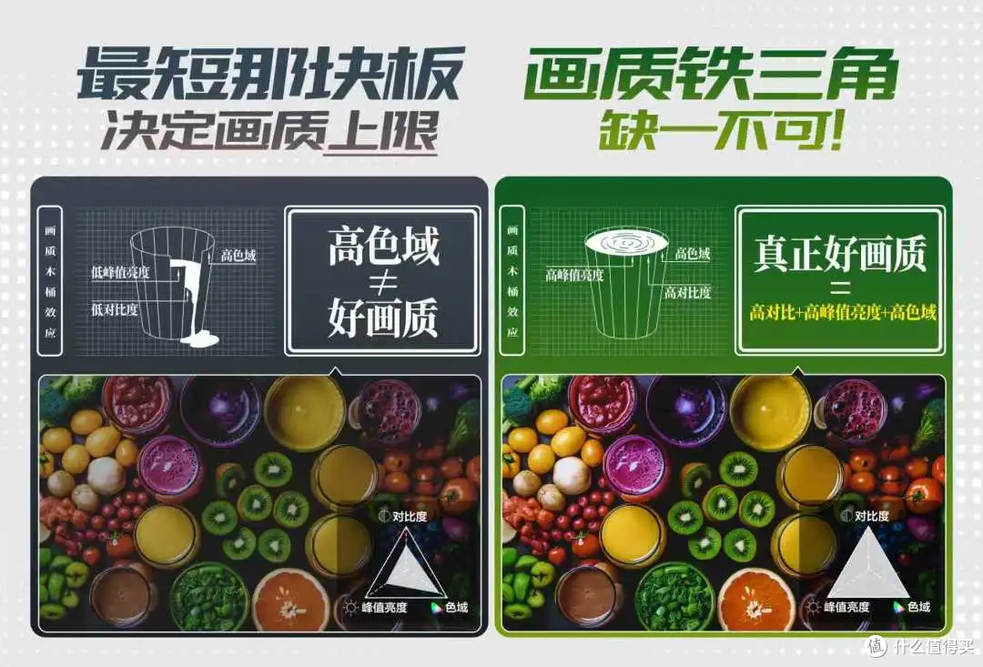 参数没输过,体验没赢过?Mini LED电视到底该怎么选