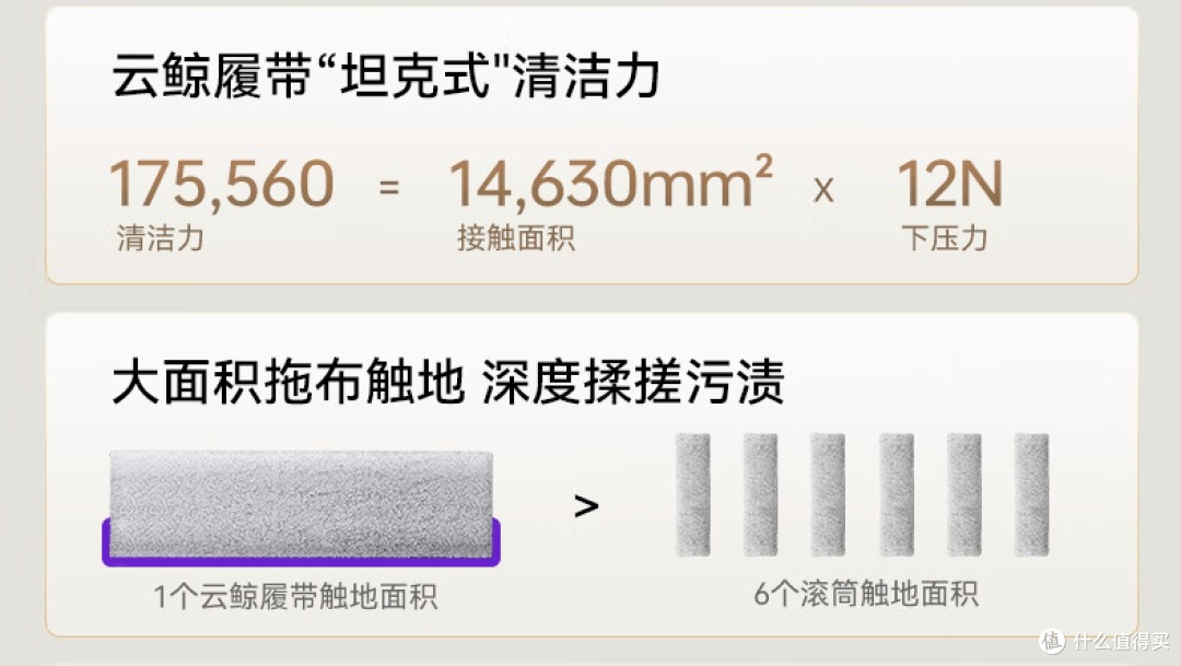 云鲸J6｜JX｜逍遥003，一篇理清怎么选