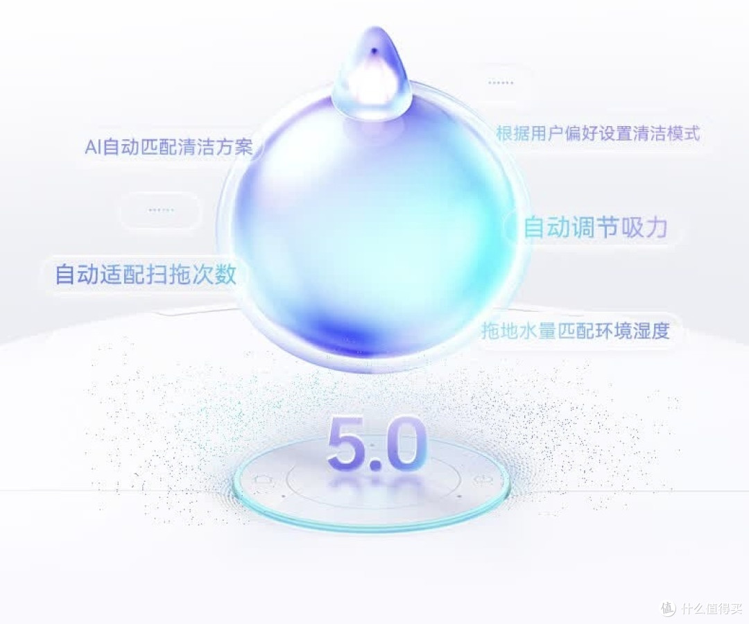 云鲸J6｜JX｜逍遥003，一篇理清怎么选