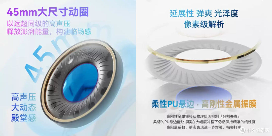 快400块的HIFI封闭头戴,竟然还是有线连接?艾巴索布朗尼