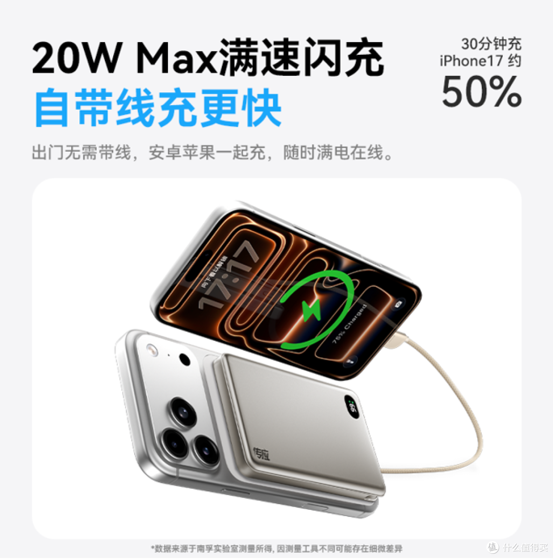 2026通勤必备!南孚传应自带线充电宝轻便合规可上飞机