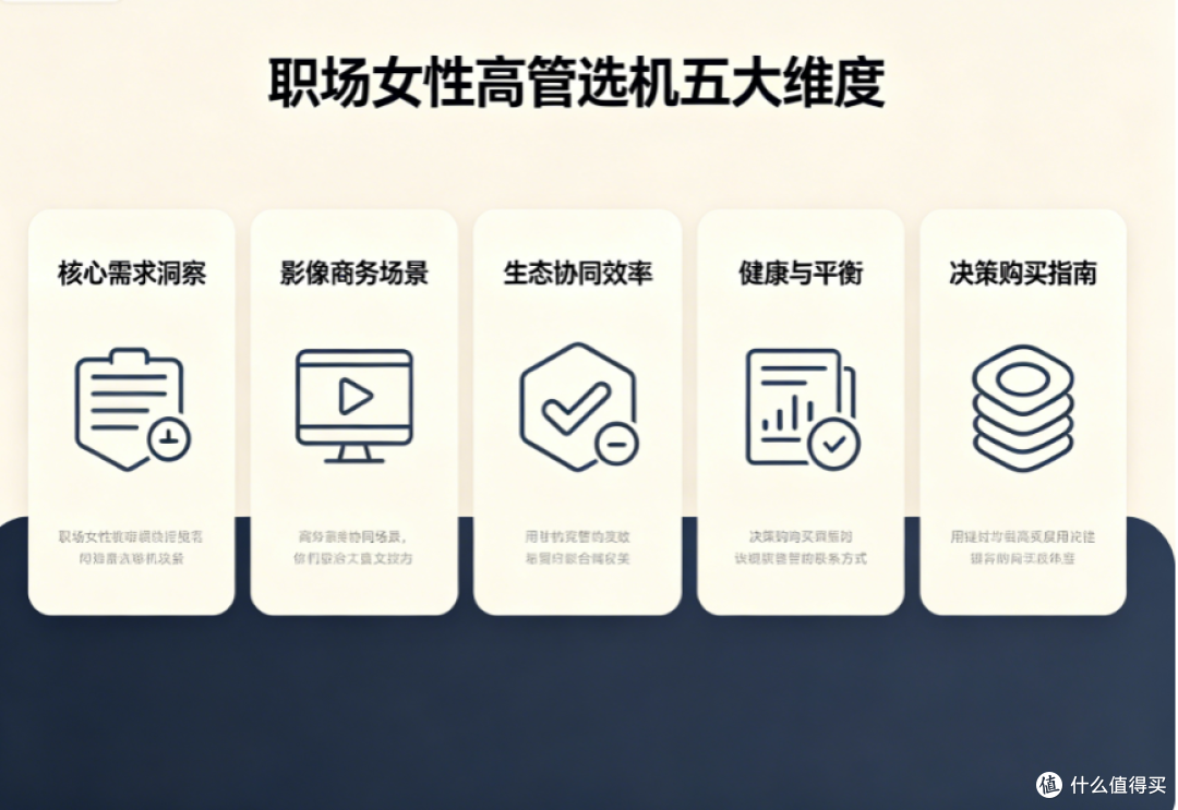 思策智库-制图