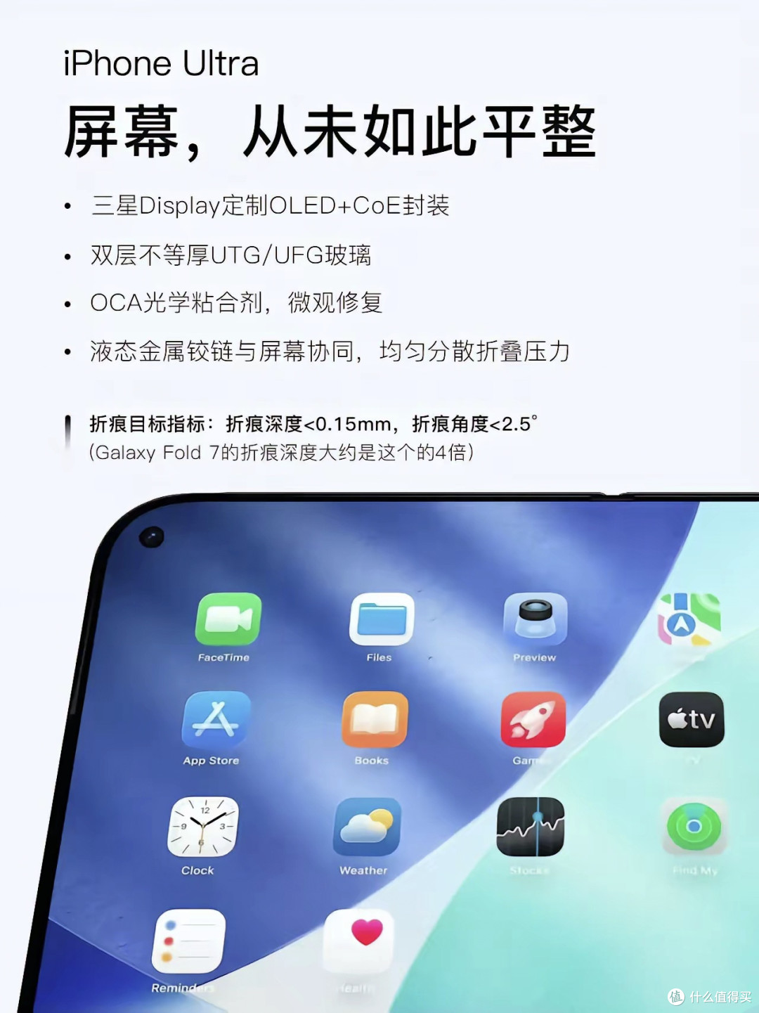 苹果9月新品阵容曝光：仅推三款旗舰，Pro系列起售价或破万