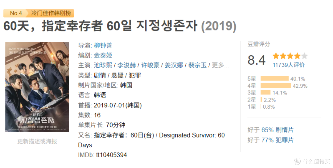 总统炸没了,一个科学家被迫上位!来看看这部“职场生存指南”