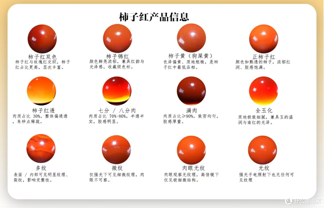 新手买南红别乱看!5大主流色系一次讲清,少花冤枉钱