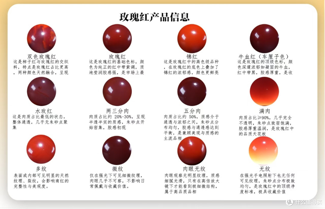 新手买南红别乱看!5大主流色系一次讲清,少花冤枉钱