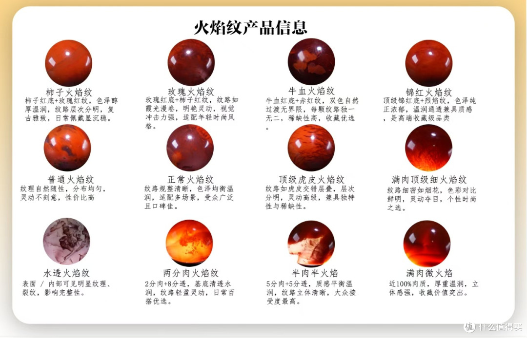 新手买南红别乱看!5大主流色系一次讲清,少花冤枉钱