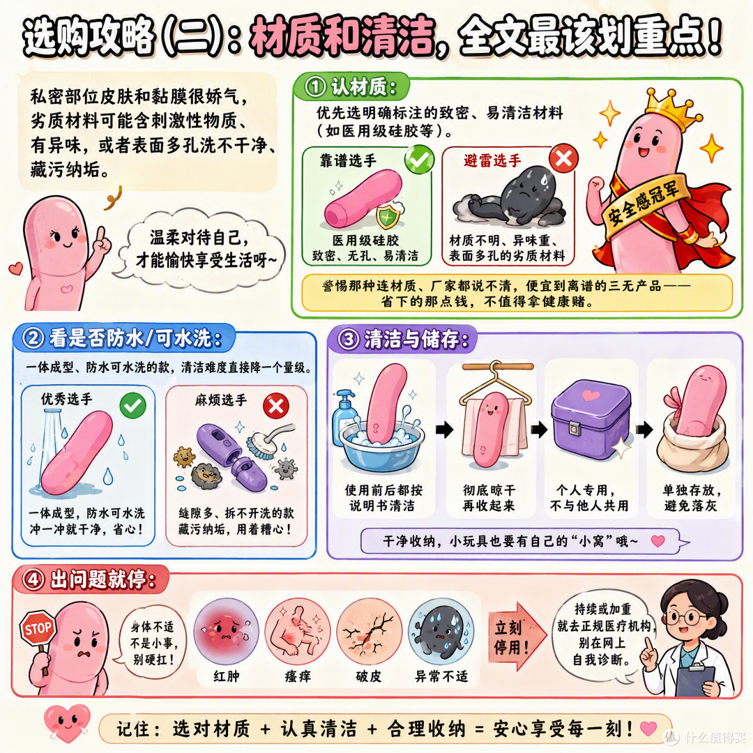 越震越大越有感觉?女用玩具应该怎么选