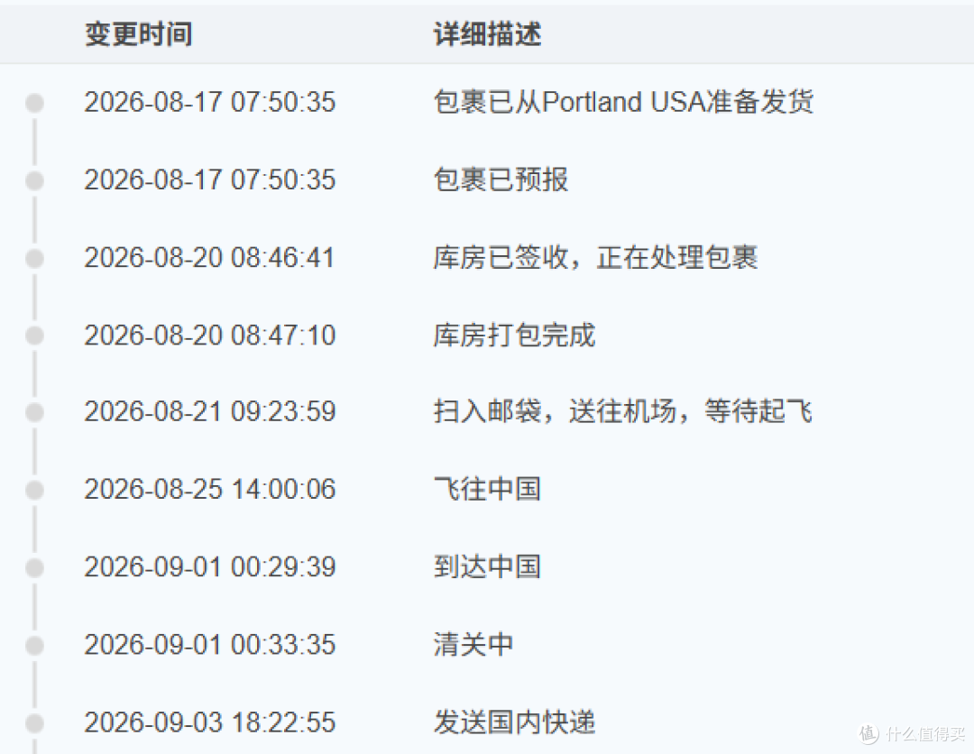 海淘了个HyperX Pulsefire Haste 2S鼠标，镁合金材质真是夯爆了
