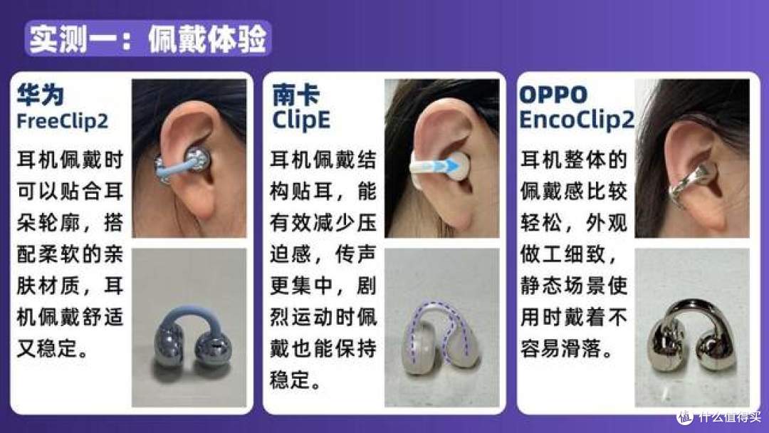 耳夹式耳机哪个牌子好用?真实测评南卡、华为、OPPO三款耳夹耳机