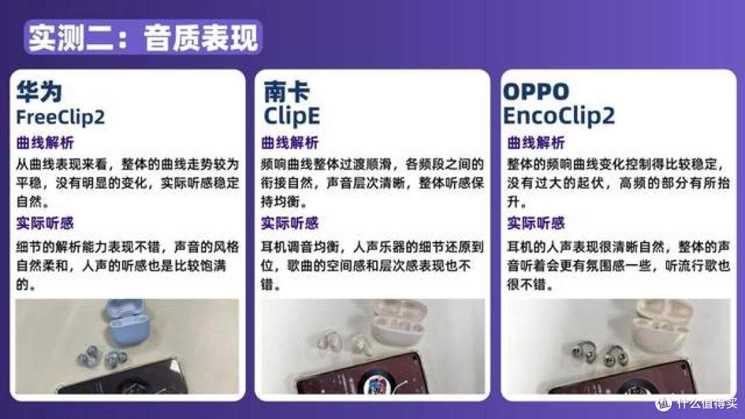 耳夹式耳机哪个牌子好用?真实测评南卡、华为、OPPO三款耳夹耳机