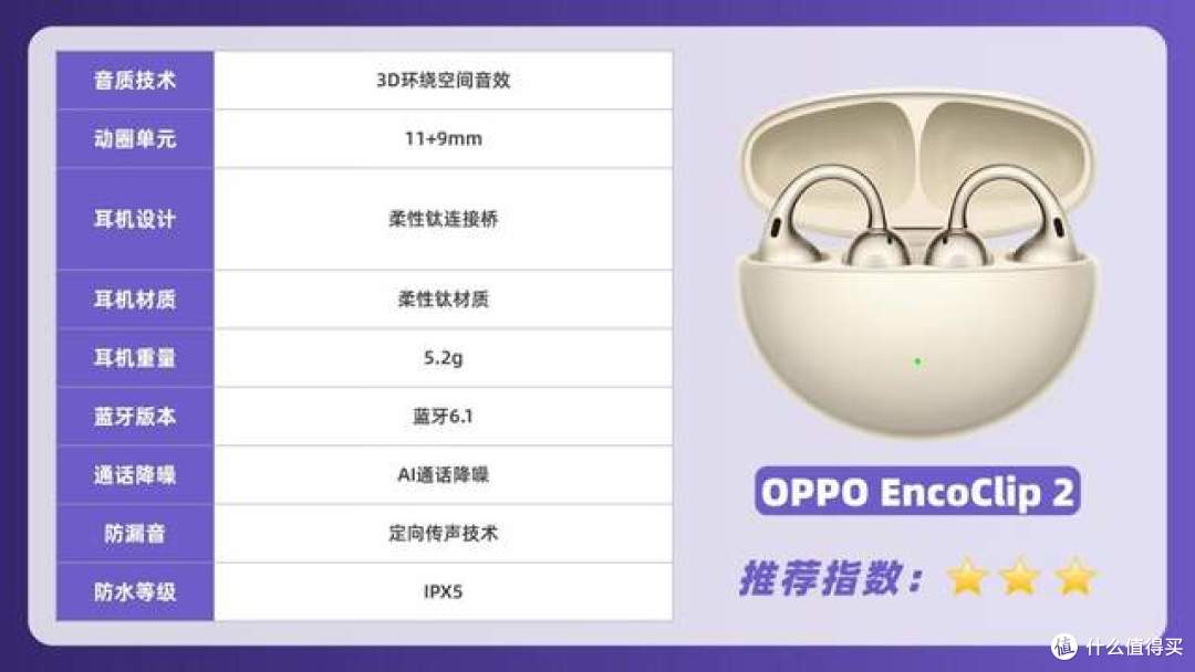 耳夹式耳机哪个牌子好用?真实测评南卡、华为、OPPO三款耳夹耳机