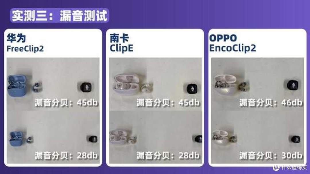 耳夹式耳机哪个牌子好用?真实测评南卡、华为、OPPO三款耳夹耳机